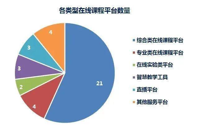 国外自己干家务算GDP_美国的经济出现史诗级衰退后,我国与美国的GDP还有多少差距(3)