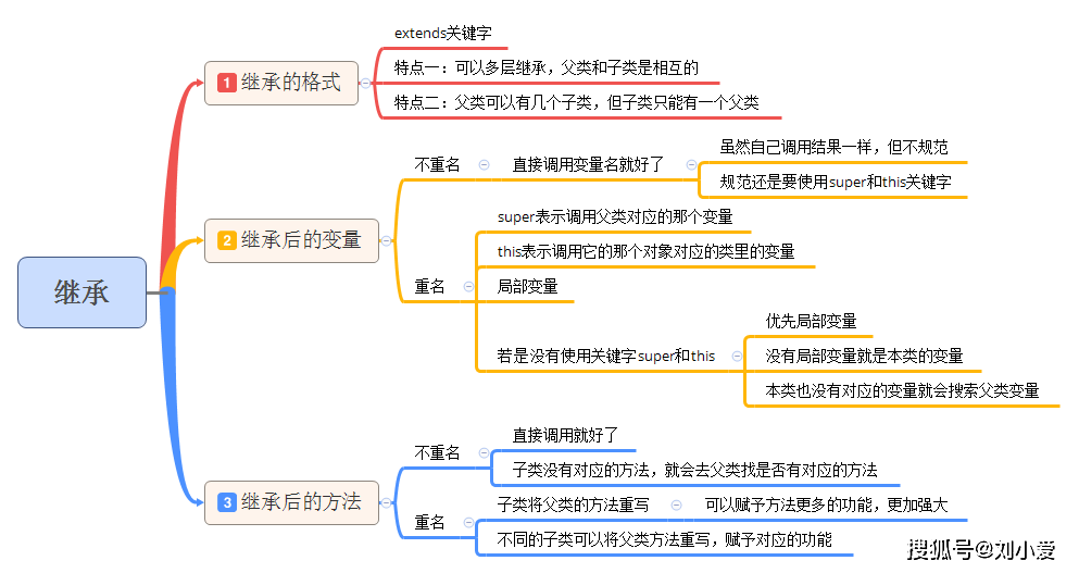 8078da3c781242c693c4f291a9674838.png