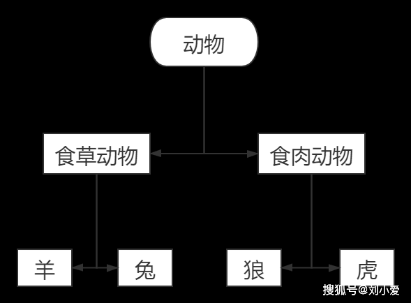 807f6328a842494599bbb07fdff84cac.png