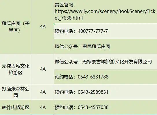 泰山门票预约方法及热门景点推荐 820bb9138b6a47b3abaa364af02b1cb2.jpeg
