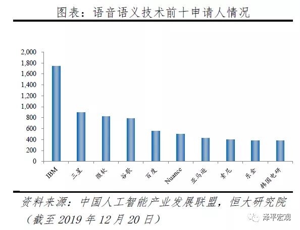 相同算法下的中美Gdp_如果美国不进口中国商品,中国能扛多久 智能工业云平台(2)