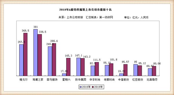 2819gdp较上年下降_gdp下降的图片(2)