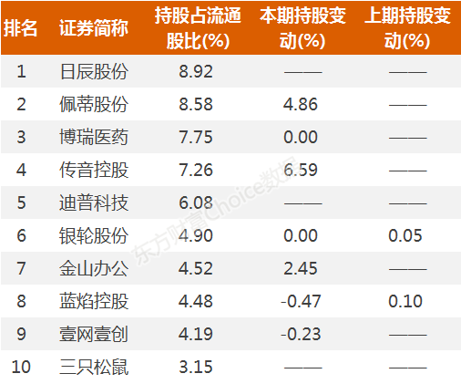 2020年日本第一季度g_2020年日本下海新人(3)