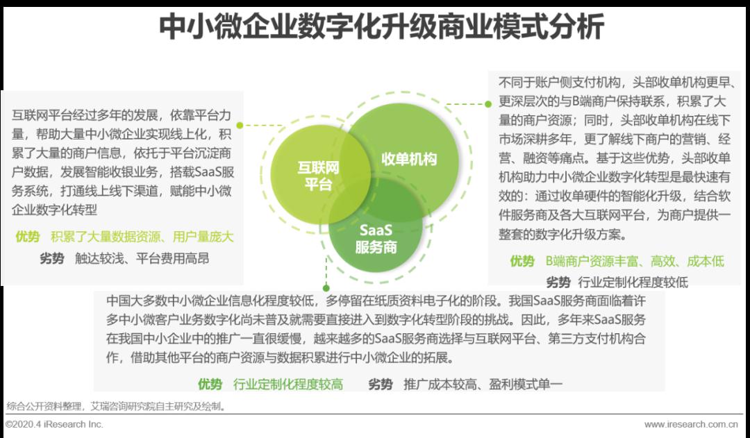 服务中小微企业 8a90746177884966928acb9242304f53.jpeg