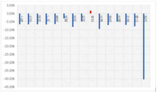 四川gdp在全国排名2020_2020gdp全国排名(2)