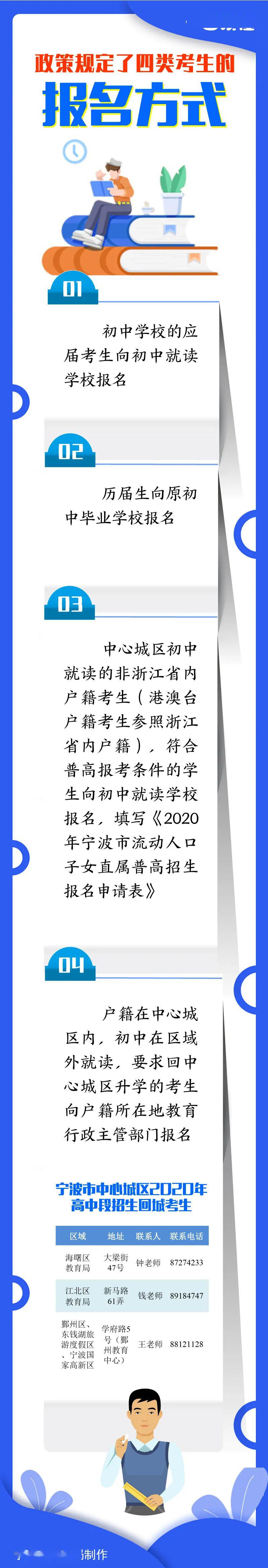 2020宁波中考学校排名_最新!2020年宁波中学排名一览表