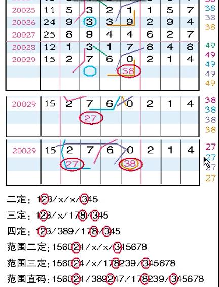 什么回路转成语_什么是二次回路接线图(2)