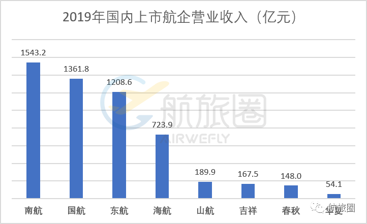星网宇达业绩对后期走势影响 993a291f7ccc40e2be7967f5a3726485.png
