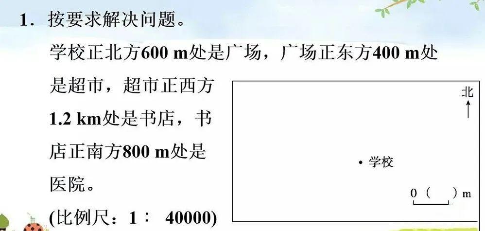 人教版六年级数学下册第4单元《用比例尺绘制平面图》
