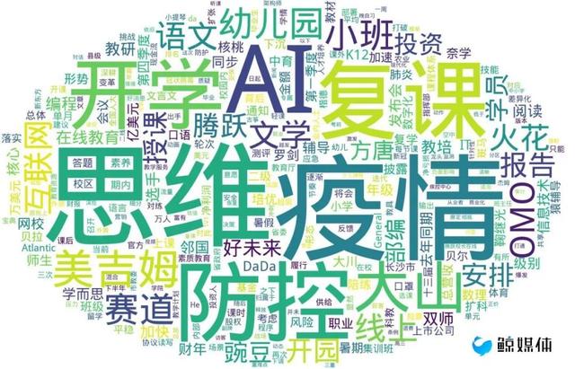 『Pre-A』【鲸媒体早报】少儿教育综合体“育想家”完成数千万元Pre-A轮融资