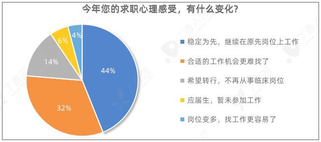 疫情影响超八成劳动人口_疫情火车站人口图片