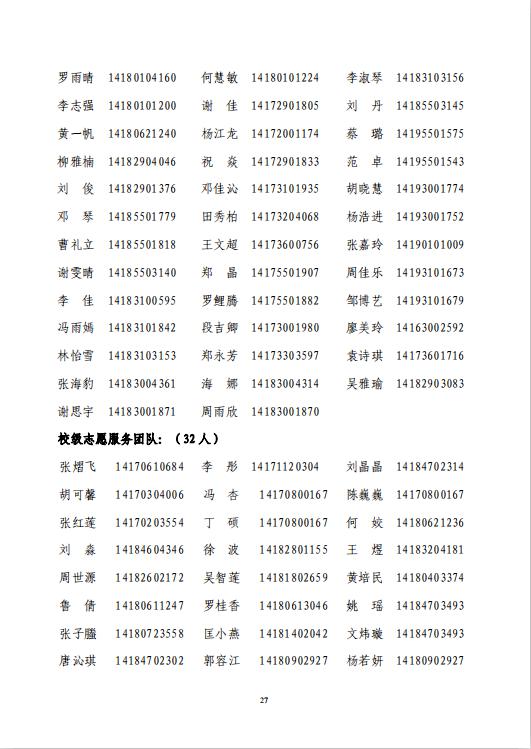 湖南理工学院2019 年度"五四表彰"名单出炉