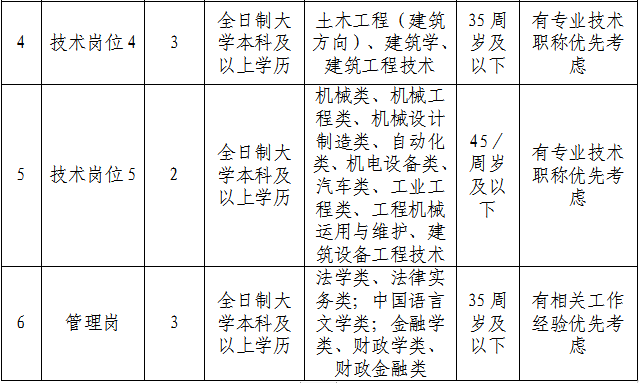 三亚市多少人口2020_三亚市地图