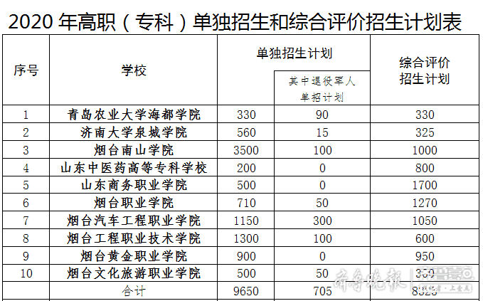 失业人口含_失业图片(2)