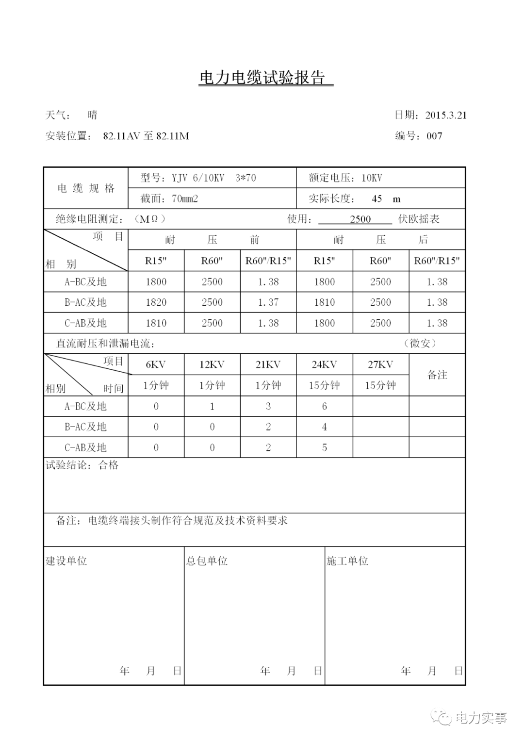 高压电缆试验,检测方法,试验报告 ,混工地的必备!