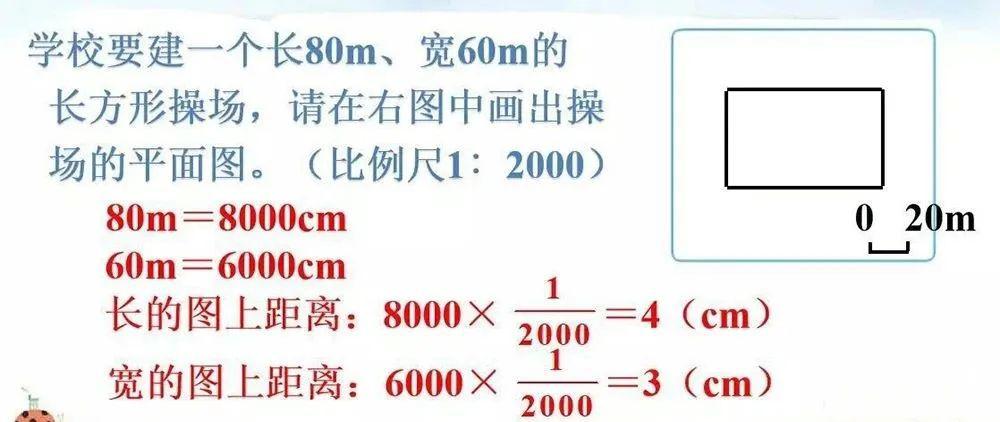 应用比例尺画平面图时,先要根据比例尺和实际距离求出图上距离,再根据