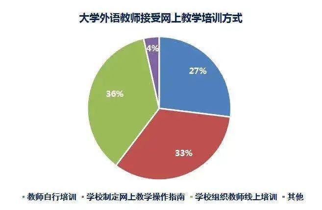 国外自己干家务算GDP_美国的经济出现史诗级衰退后,我国与美国的GDP还有多少差距(3)