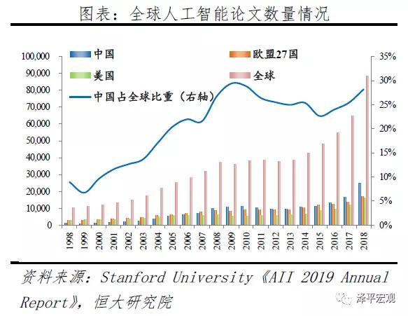 任泽平人口危机越来越近_越来越好图片(2)