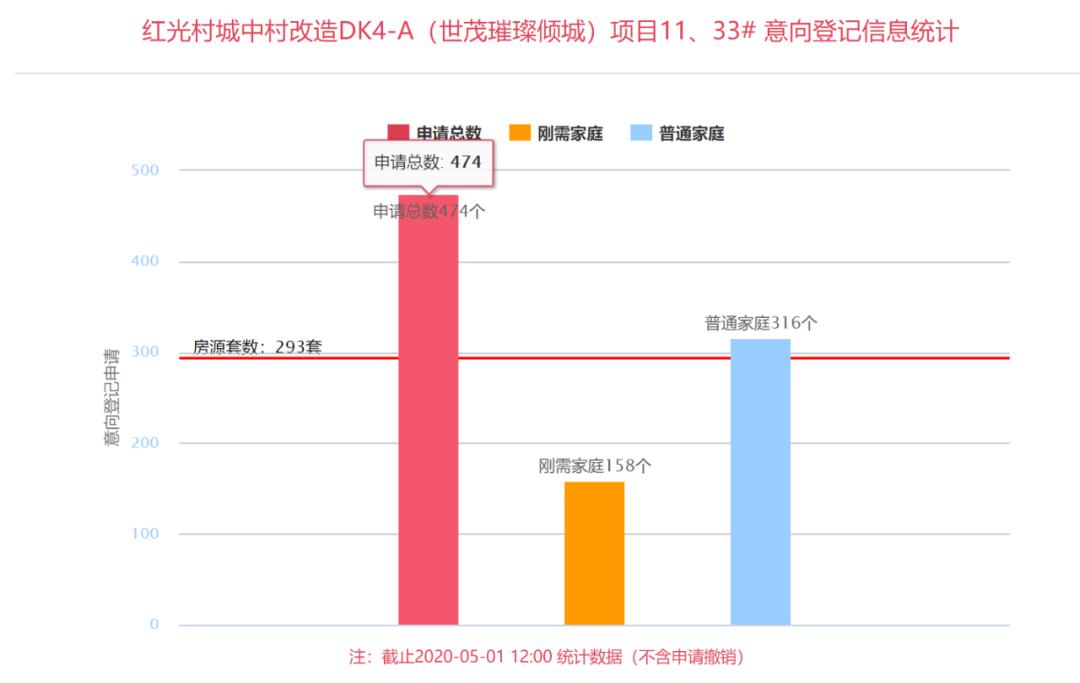 世茂地产排名_世茂地产