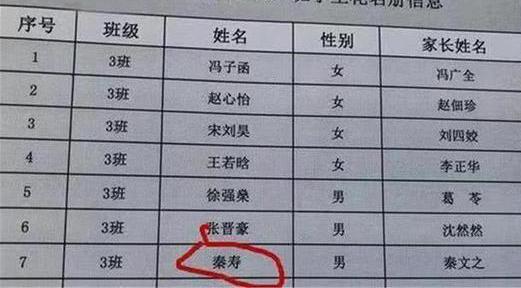 宁姓人口多少_宁姓微信头像