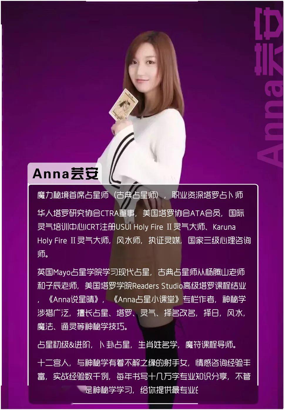 2020年Anna占星课程：古典占星&现代占星