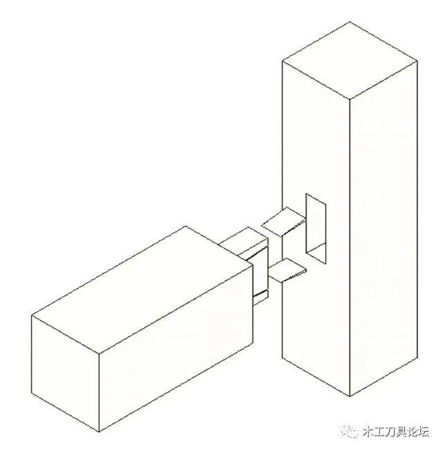 做好这些榫卯结构就可以成为木工高手了_木板