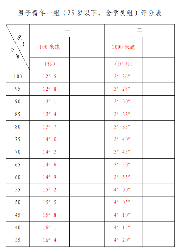 昌宁县人口总数_昌宁县地图(2)