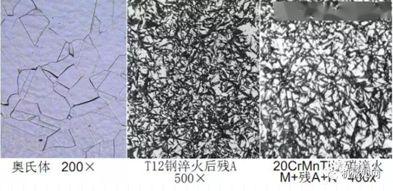 一文读懂:什么是铁素体,奥氏体,渗碳体.