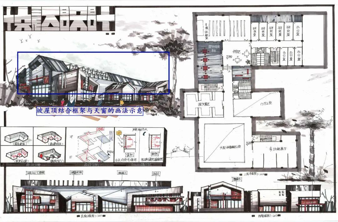 案例转译展览类建筑绩溪博物馆