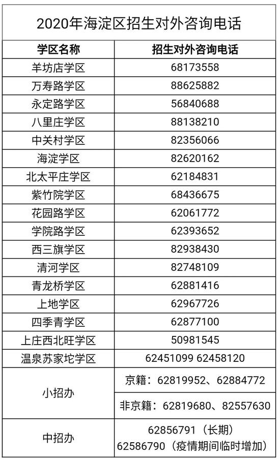 2020年一月份gdp增长率
