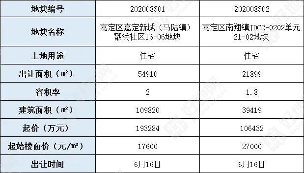 2020姹熻嫃鍚勫競浜哄潎gdp鎺�_再见2020你好2021图片