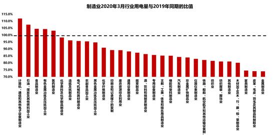 释放人口_人口普查