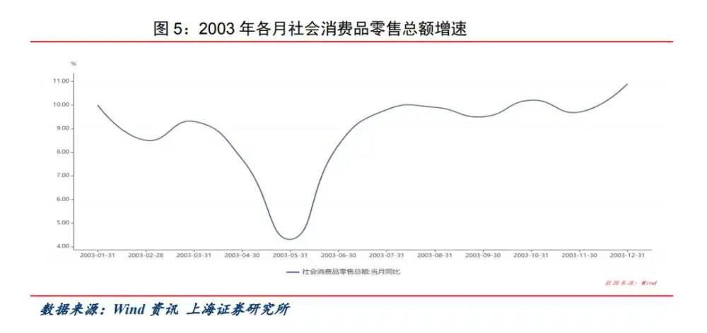 GDP初核和终核可以对比吗_黄胖核和油核的对比图(2)