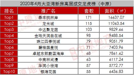 五矿排名_锂矿上市公司储量排名(3)