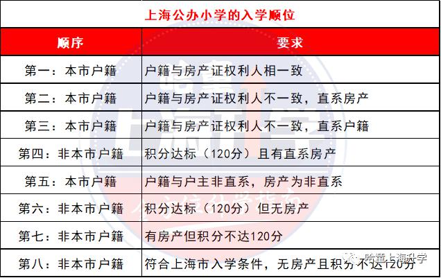 麻城市2020年户籍总人口_麻城市人民医院(3)