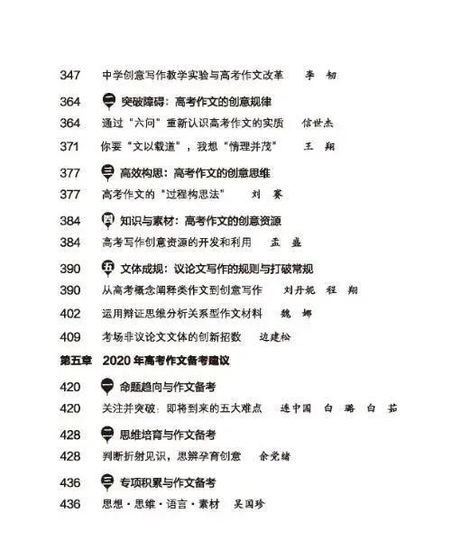如何让作文更有创意和新意 cce3b4e9de9b40758a51141b9c13e2c5.jpeg