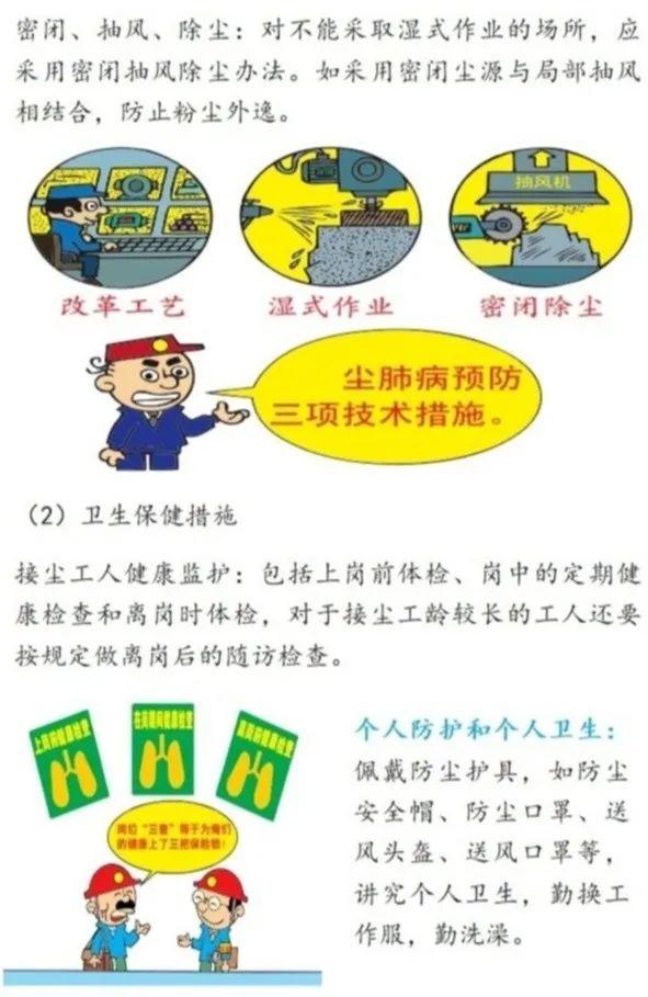 职业病防治法宣传周的主题 d022b671186e4185a0b31daaa0f9863c.jpeg