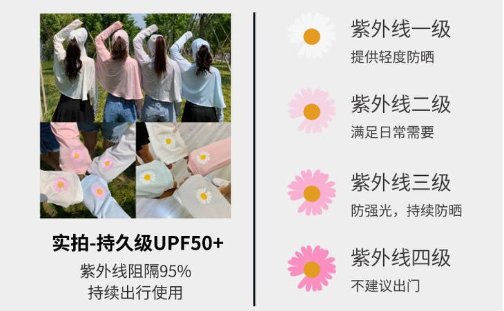 「紫外线」轻薄透气,360°防晒,整个夏天晒不黑~自带帽子和口罩的防晒衣