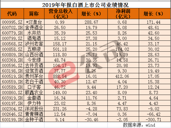 受疫情影响2020台湾g_2020台湾产业地图