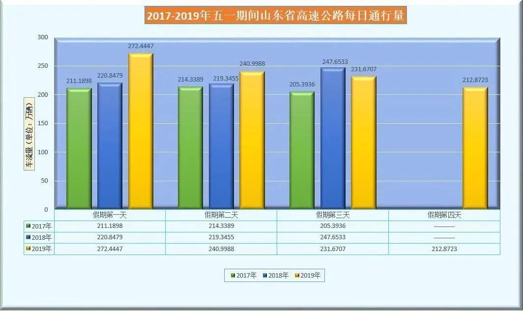 曲阜青州人均gdp_中华山东曲阜市,是县还是市(3)