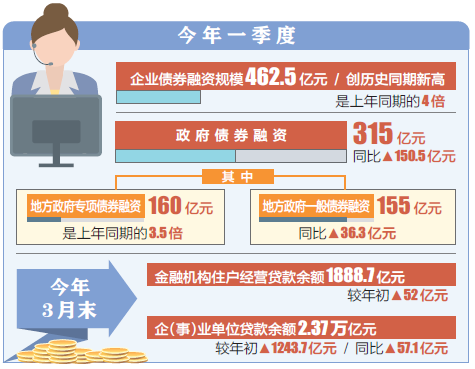 2020山西省第一季度g_山西省盂县第一中学