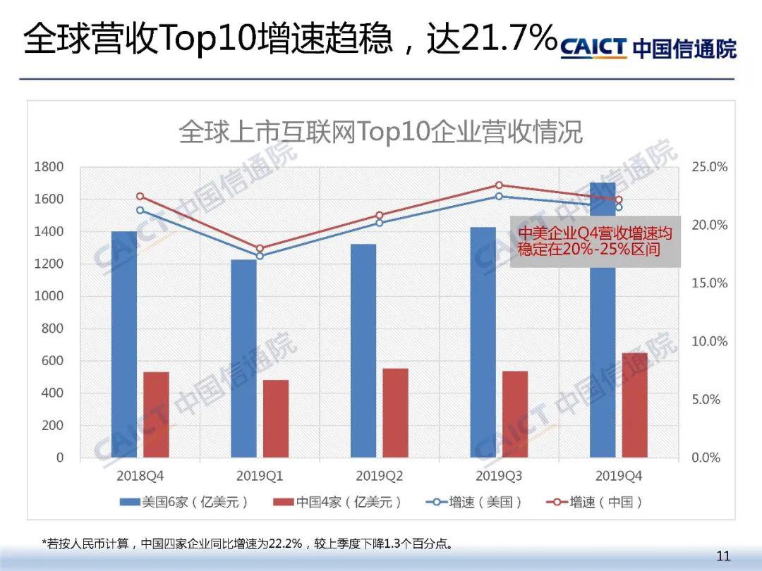 2020年第一季度中国g_2020中秋国庆图片(3)