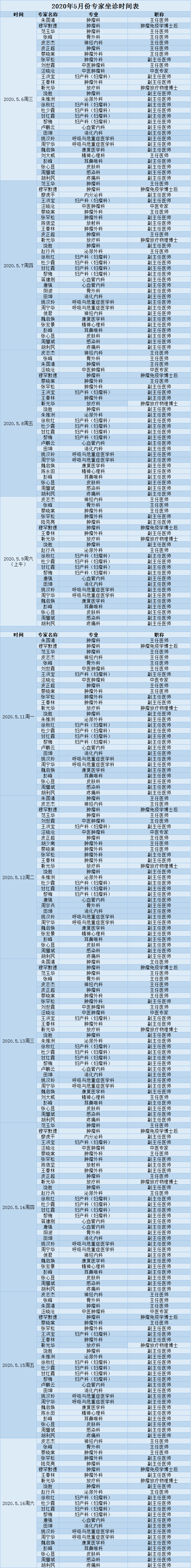 同济赤壁医院2020年5月份专家坐诊时间表