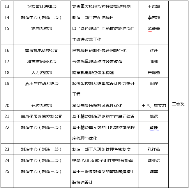 人口问题立项_人口问题(3)