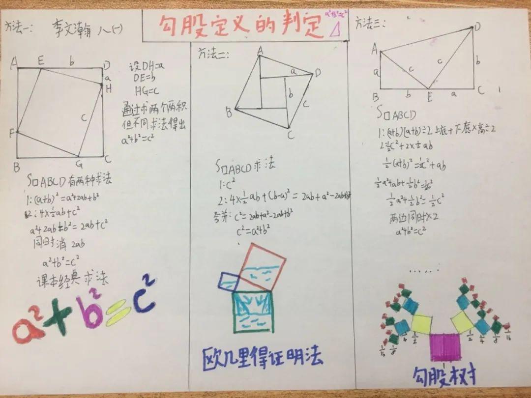 解密勾股定理——八年级数学学科探索