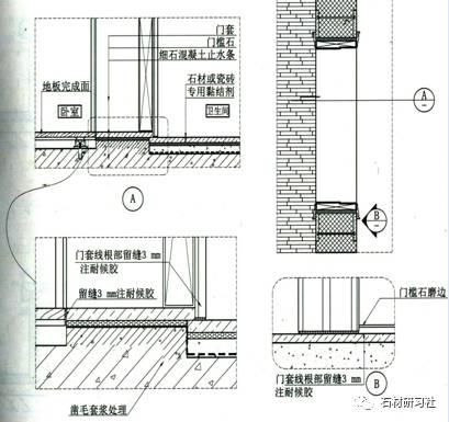 工艺二:门套和门槛石的安装节点