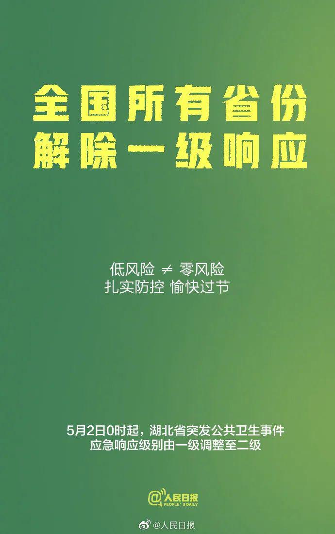 什么时候解除一级响应 ea4d6137e00c47709b842f8ceb8a1eab.jpeg