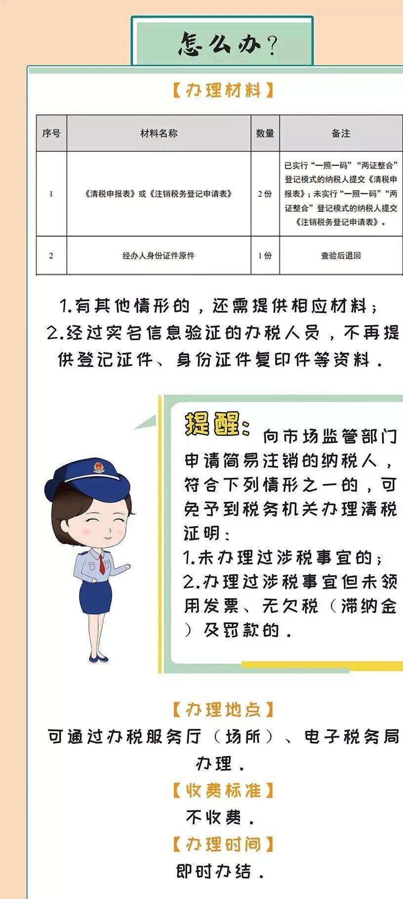 注销公司房产税怎么办