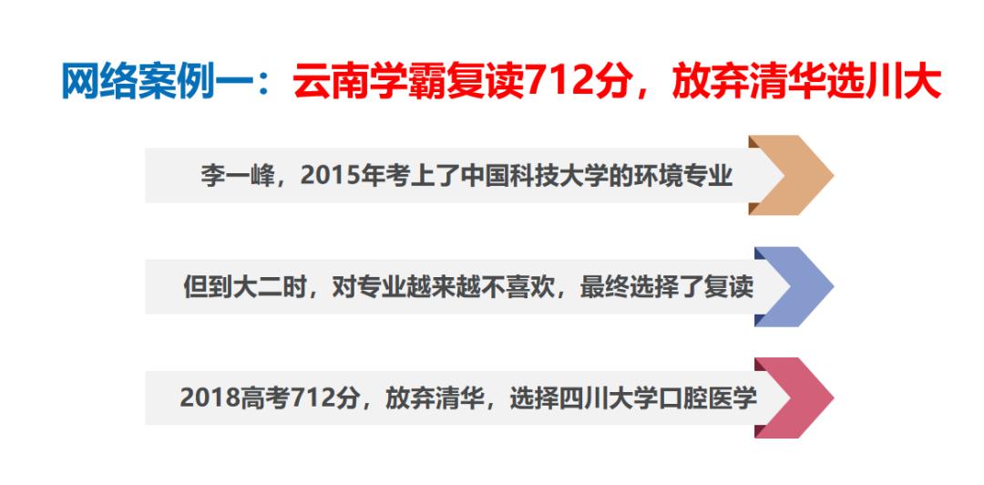眼界■高考志愿：眼界决定一切