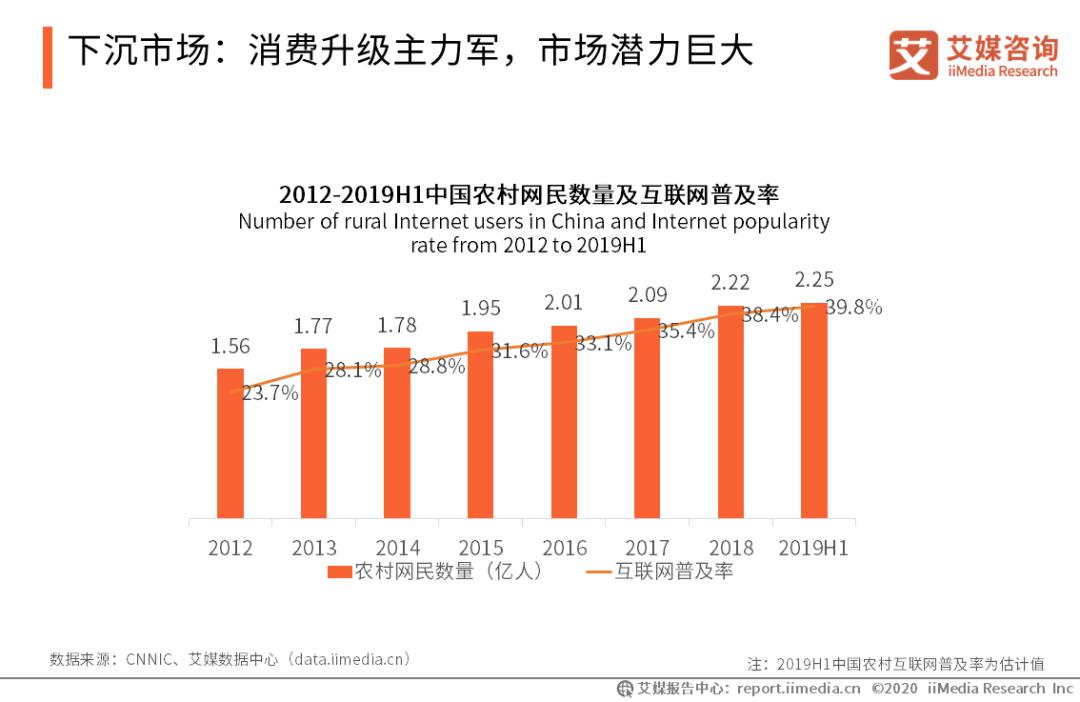 石碁镇gdp2020_细数石碁镇一年之 最 ,你知道几个 再见2020(3)